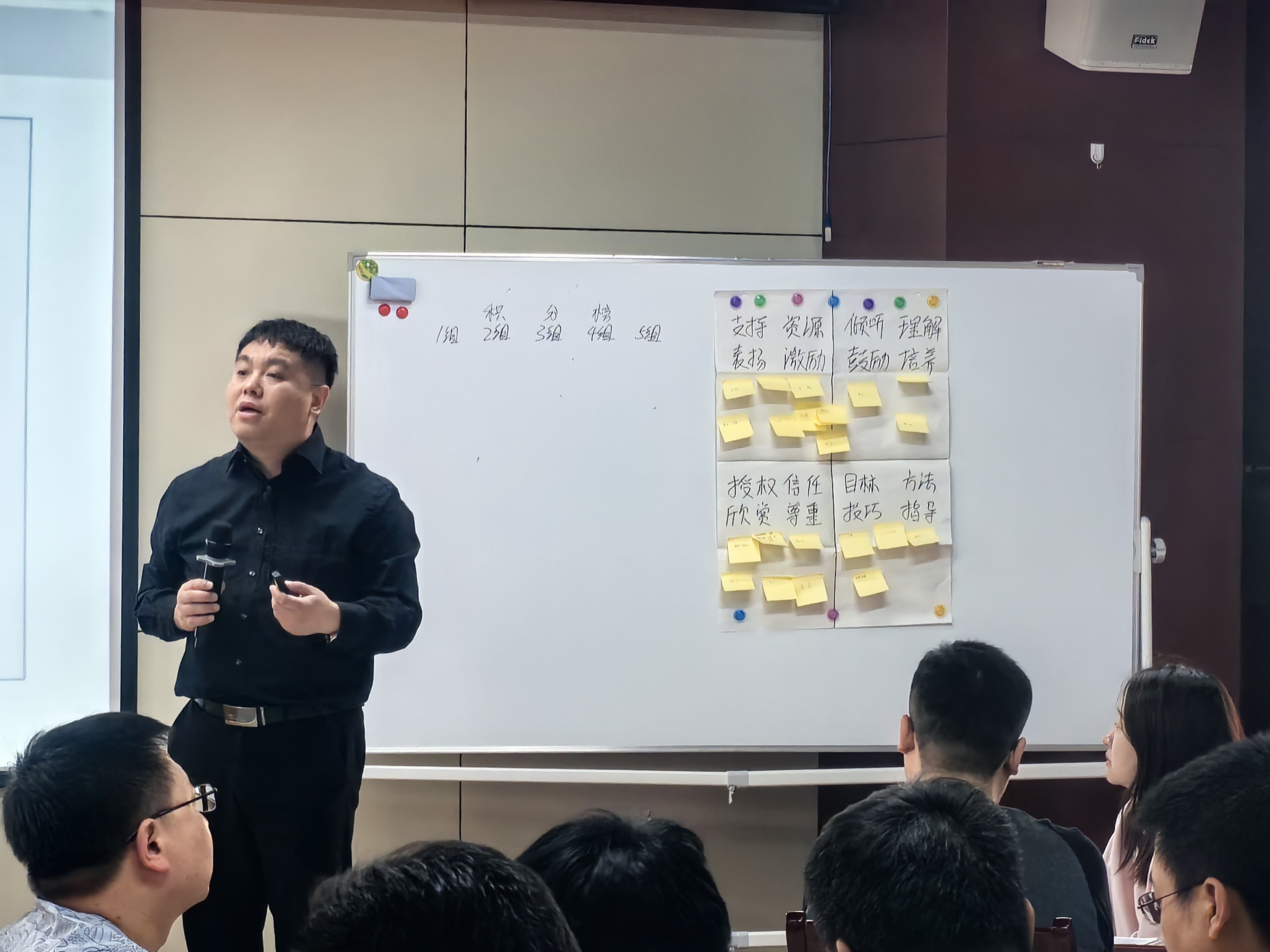 【领学专班】城建集团丨中层干部综合素能提升专题培训班